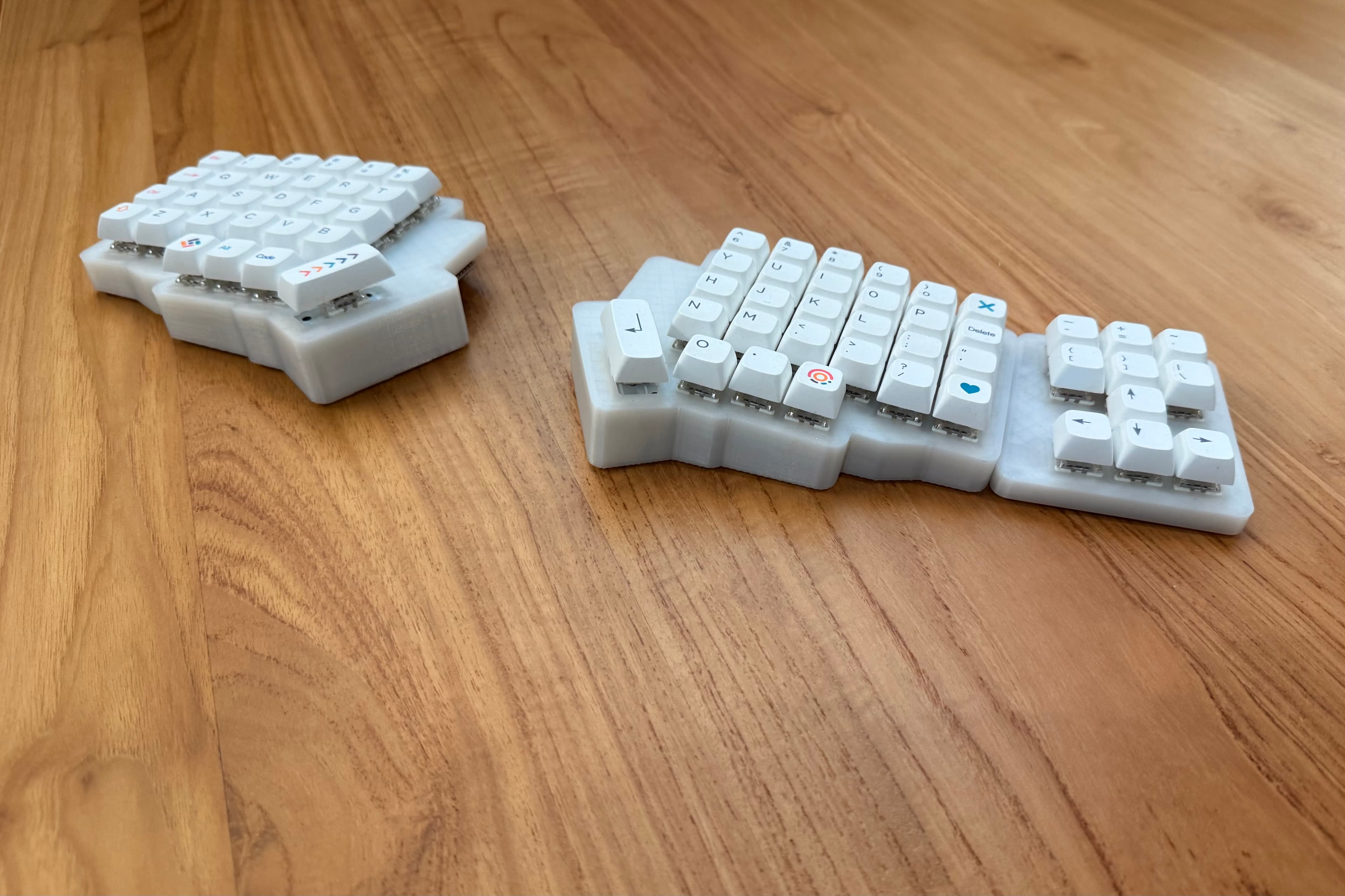 Ergonomic Design